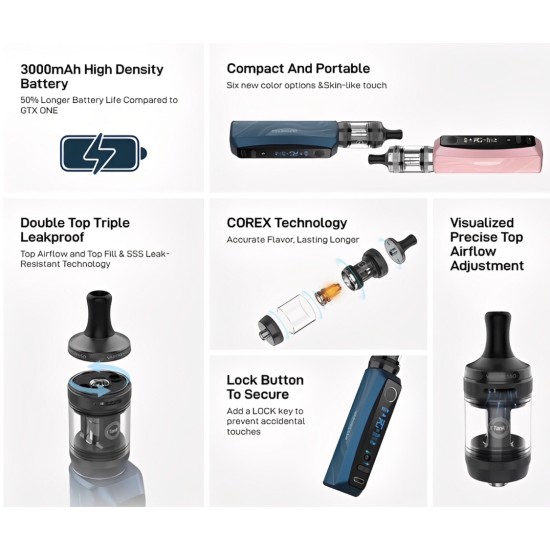 جهاز فابريسو جي تي اكس ون برو